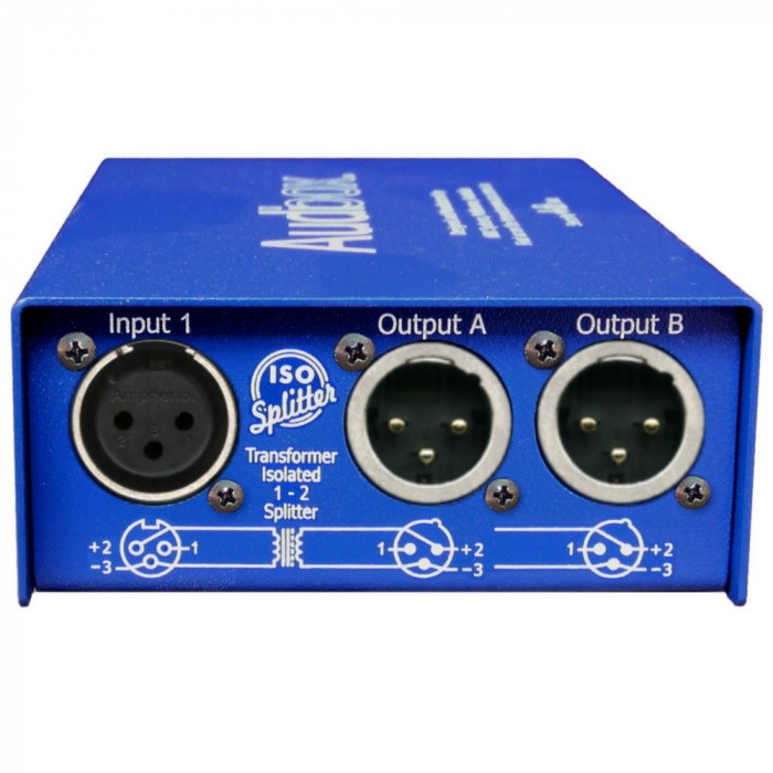 ISO-SPLITTER
